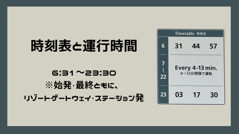 Tds ディズニーリゾートラインの料金 時刻表 下車駅紹介 ノースとサウスの違いも ハチミツブログ